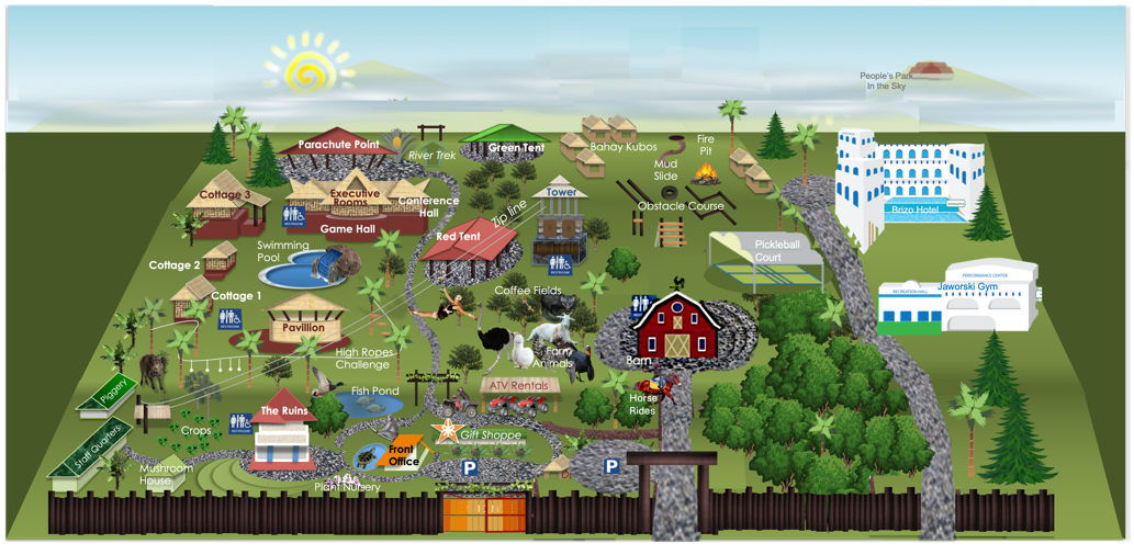 Playfarm Property Map